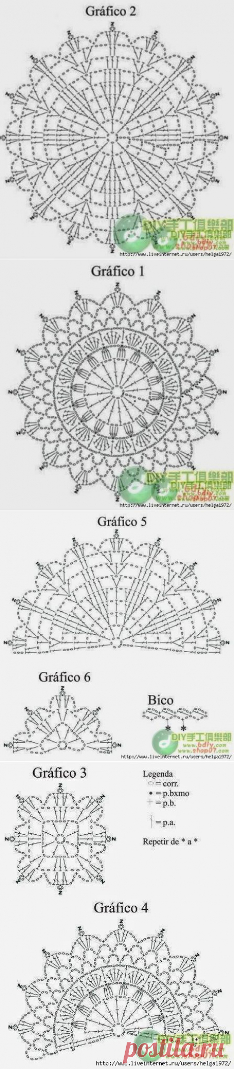 Irish crochet &amp;: Кружевное платье круглыми мотивами.Схемы.