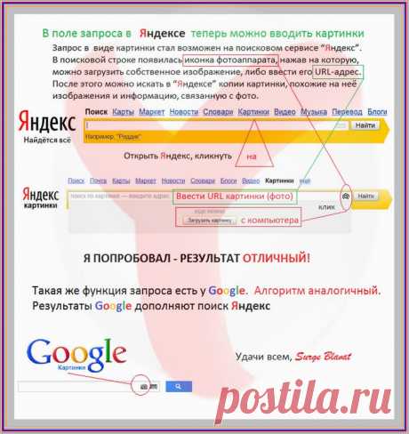Новая суперфункция Яндекса.