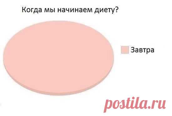 ПОХУДЕТЬ