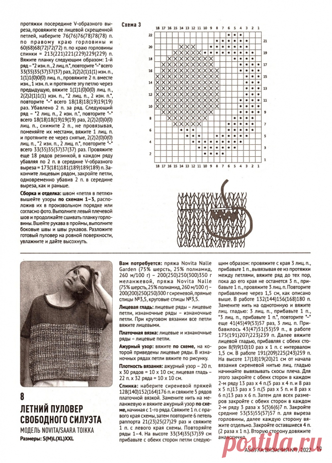 Азбука вязания №9 2022