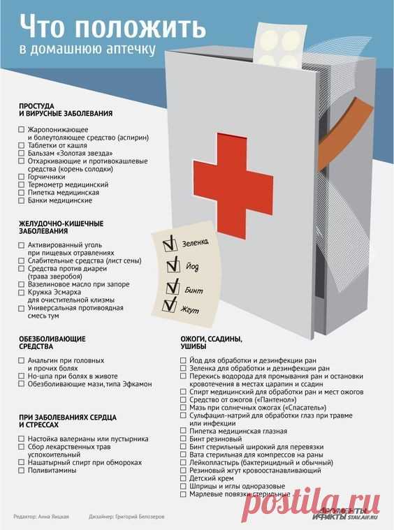 8 непрочитанных чатов