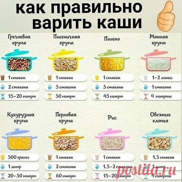 Хозяюшки берем на заметку!