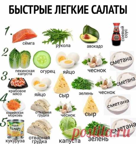 Коротко про эти рецепты: быстро, вкусно и без вреда для фигуры
