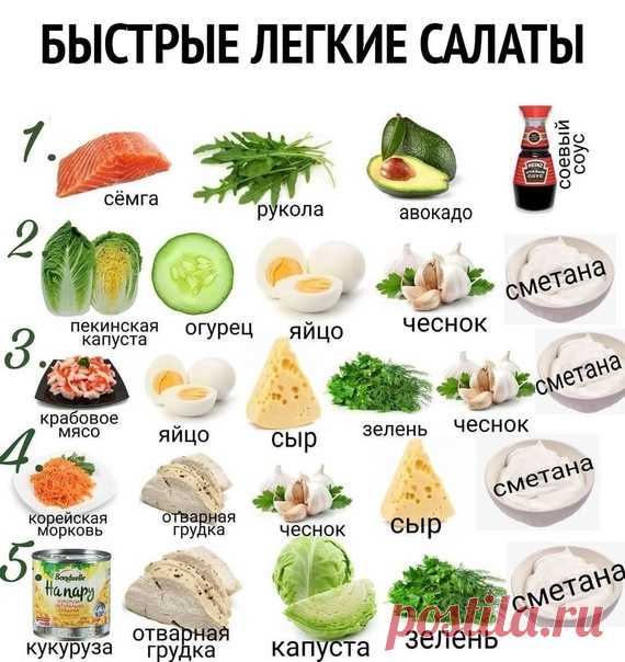 Коротко про эти рецепты: быстро, вкусно и без вреда для фигуры