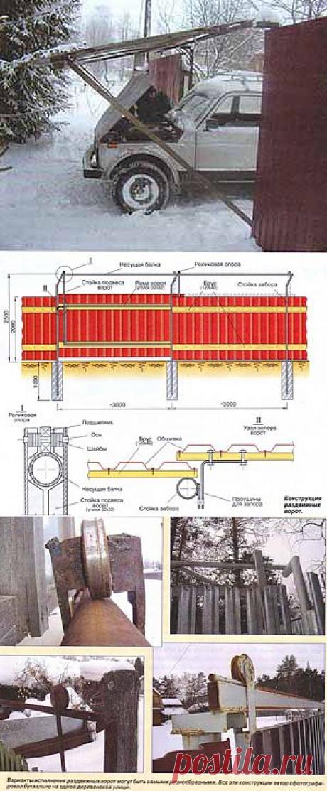Как сделать раздвижные ворота - Построим дом и дачу сами