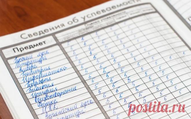 Истерики из-за оценок: что делать родителям? / Малютка