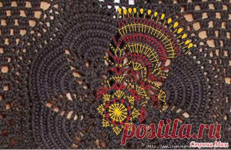 Пляжна туника от дизайнера Lisa Maree - Вяжем вместе он-лайн - Страна Мам