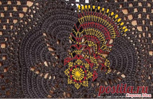 Пляжна туника от дизайнера Lisa Maree - Вяжем вместе он-лайн - Страна Мам