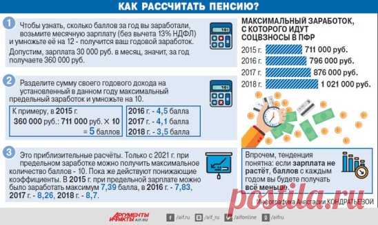 #МаксимальнаяБаза