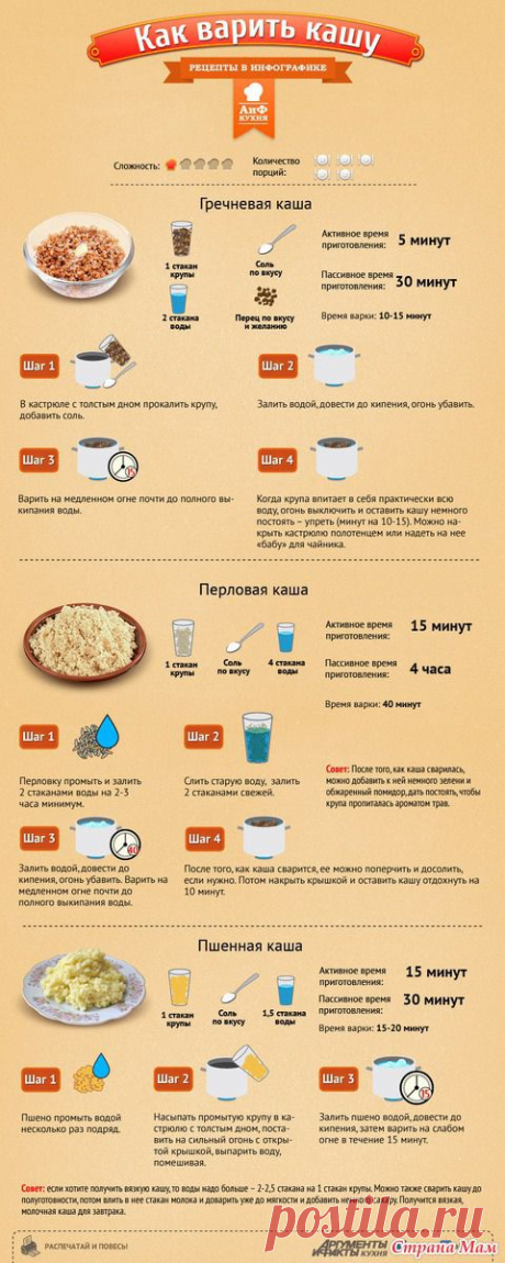 Как варить кашу: фотография в альбоме Кулинарные фишки - Страна Мам