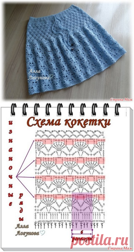 Юбка крючком. Мастер-класс Аллы Логуновой
