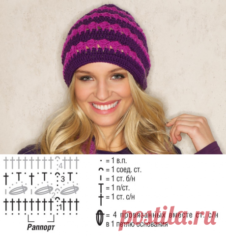 Красивая женская шапка связана крючком