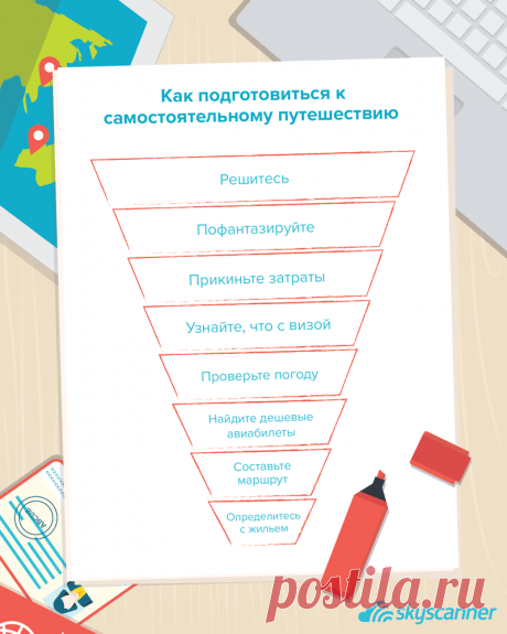 Как путешествовать без турфирм и экономить на авиабилетах