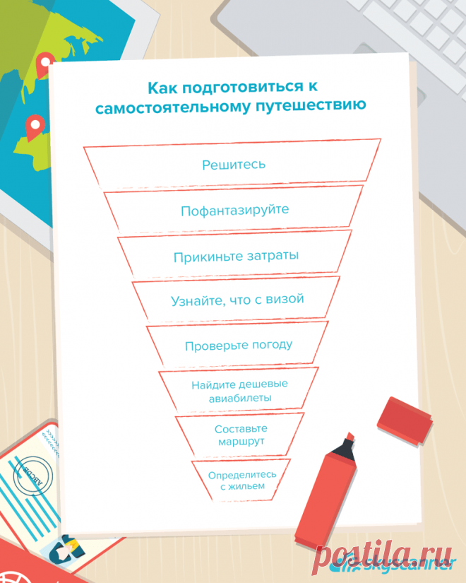 Как путешествовать без турфирм и экономить на авиабилетах