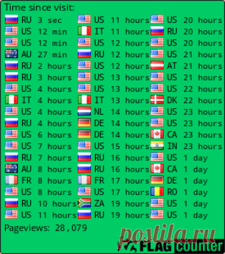 просто восхитительная КУРИЦА в сливках и сыре.