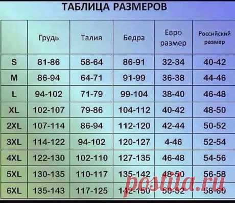 Одежда на жаркое лето. Много идей и выкроек. Платья, рубашки, сарафаны, блузы и топы. ЛЕТО! | Хобби не модистки | Яндекс Дзен