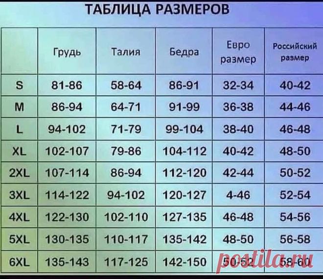 Одежда на жаркое лето. Много идей и выкроек. Платья, рубашки, сарафаны, блузы и топы. ЛЕТО! | Хобби не модистки | Яндекс Дзен