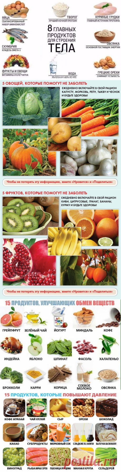 Кулинарные подсказки | Делимся советами