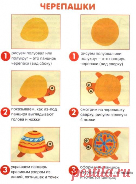 Рисуем животных Африки, уроки рисования для детей / Уроки рисования карандашом для начинающих - как научиться рисовать, учимся вместе / Ёжка - стихи, загадки, творчество и уроки рисования для детей