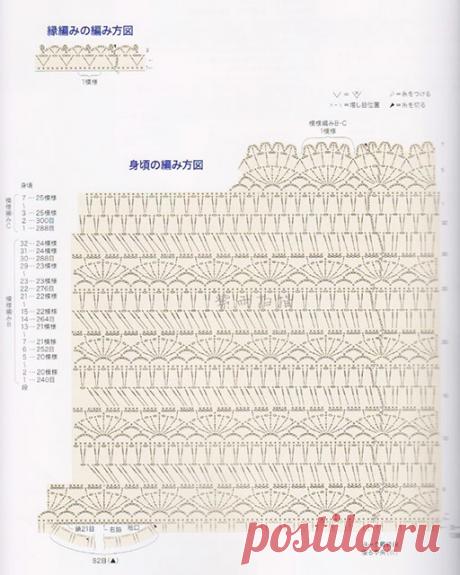 Платье-туника Луция для пляжа и повседневности крючком – 2 схемы с описанием