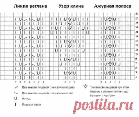 Узор для круглой кокетки