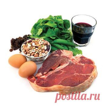 Диета при железодефицитной анемии: питание, меню