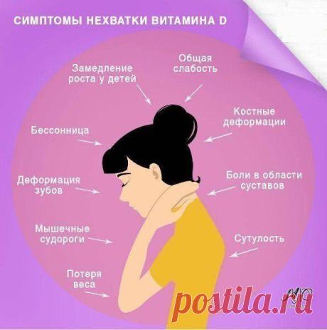 Интересные новости