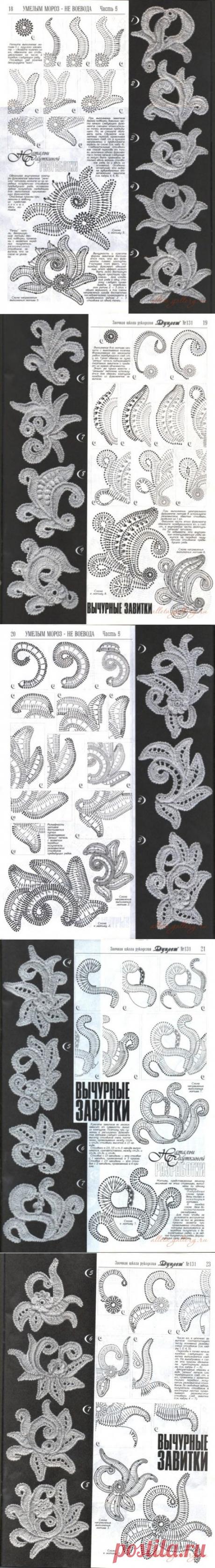 Подборка ИК № №14... ЗАВИТКИ...