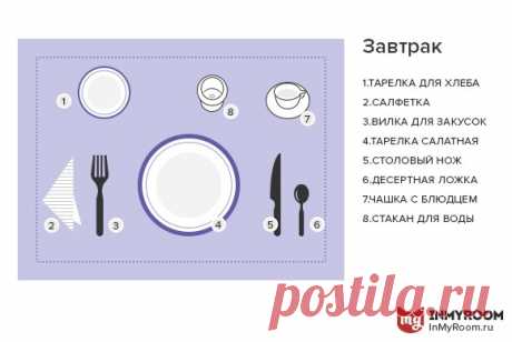 Все о сервировке + схемы, которые нужно сохранить в «Избранное» | Свежие идеи дизайна интерьеров, декора, архитектуры на InMyRoom.ru