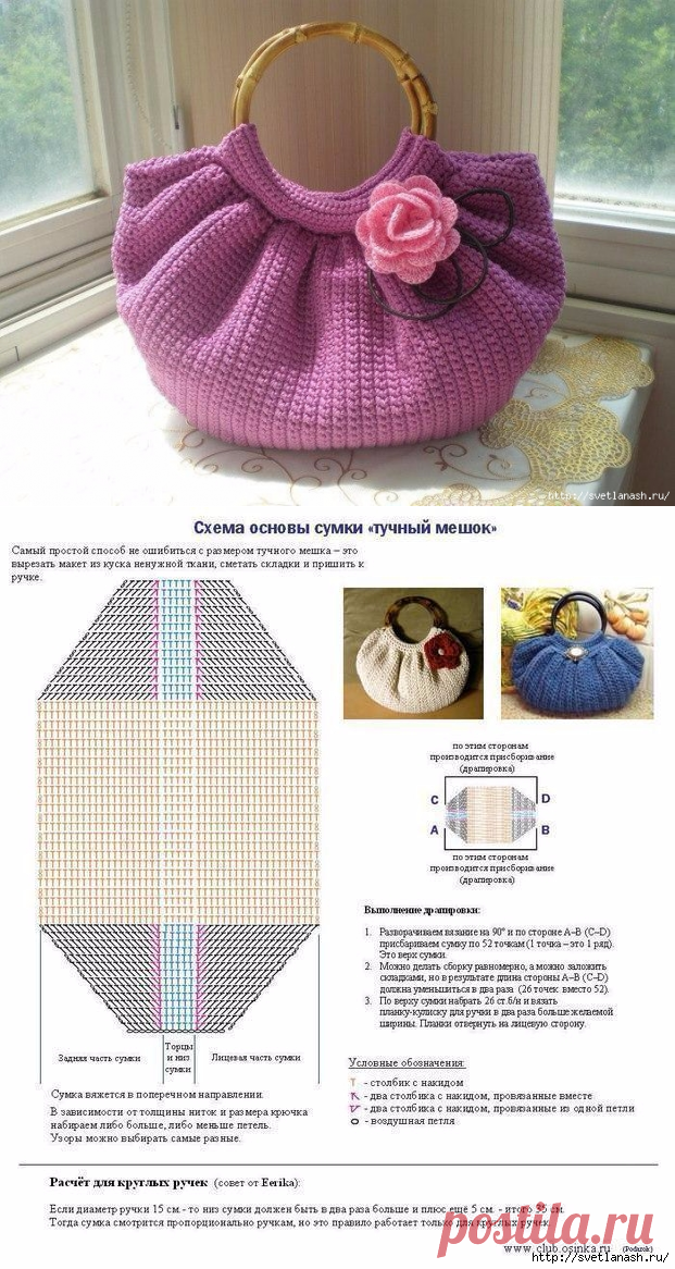 Сумочка (тучный мешок) крючком со схемой.