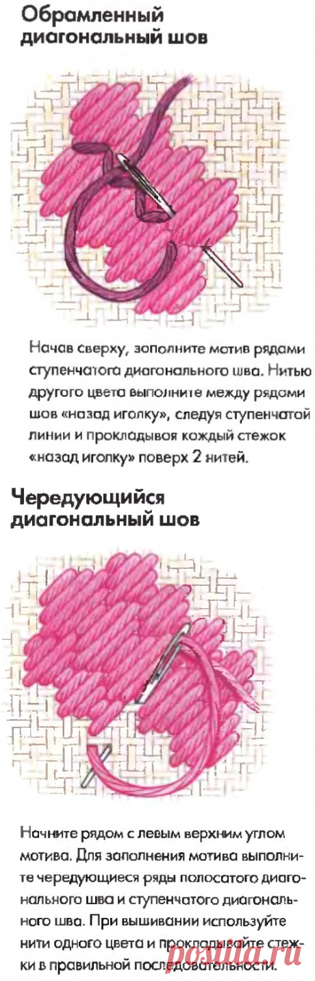 ОСНОВЫ ГОБЕЛЕНА ☼ ДИАГОНАЛЬНЫЕ ШВЫ / Всё из мира рукоделия (изучаю и делюсь различными техниками и видами рукоделия)