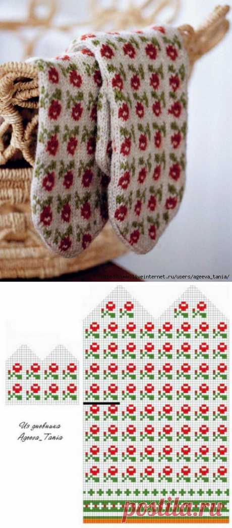 Схемы жаккарда к варежкам