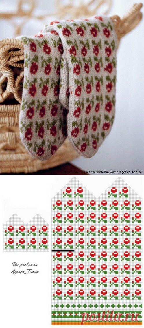 Схемы жаккарда к варежкам