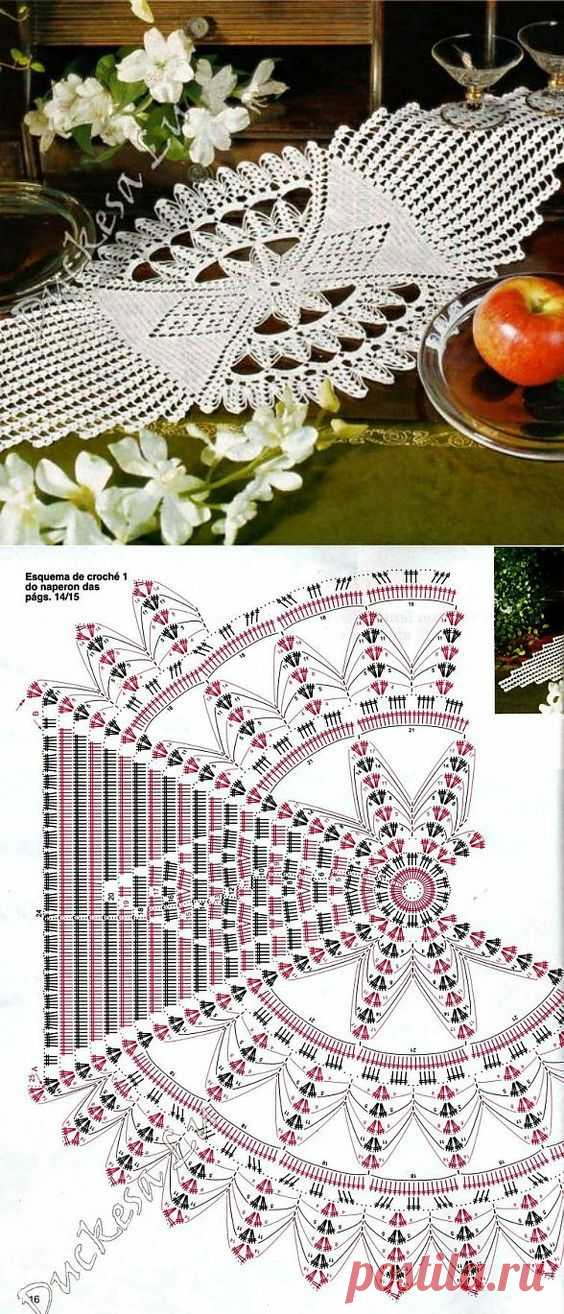 (12) Pinterest