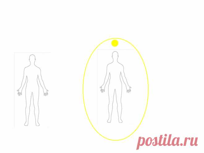   Работа с энергиями и инструменты для получения ответов на свои вопросы и лечения