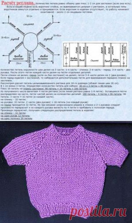 Как рассчитать реглан