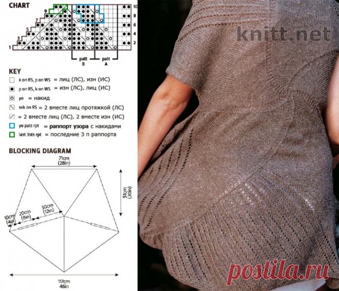 Пятиконечная шаль «Морская звезда» из категории Интересные идеи – Вязаные идеи, идеи для вязания