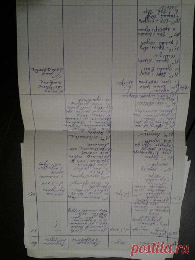 "АНТИЦЕЛЛЮЛИТНЫЕ БИТВЫ"