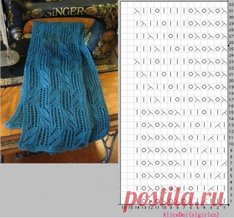 Вязание (палантины, накидки,шали, шарфы)) | Записи в рубрике Вязание (палантины, накидки,шали, шарфы)) | Дневник Valya6827