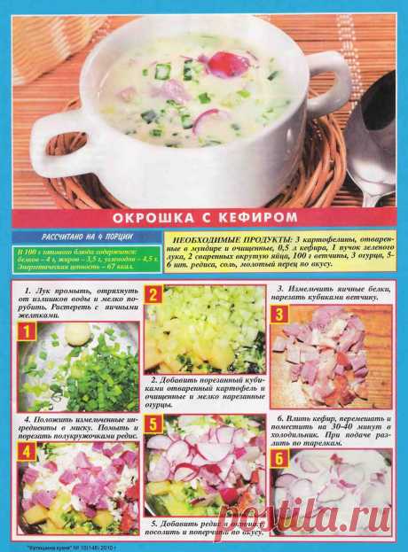 Окрошка с кефиром