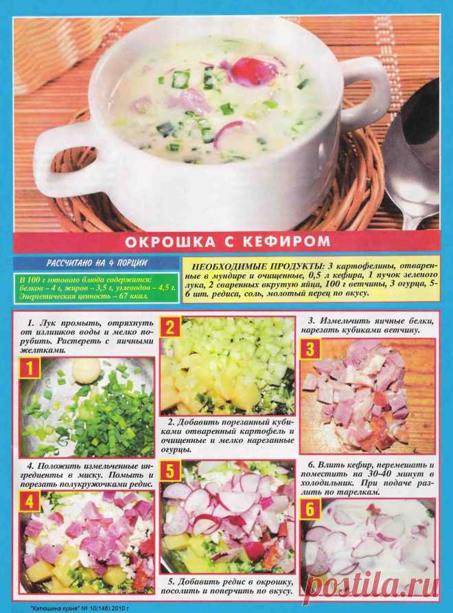 Окрошка с кефиром