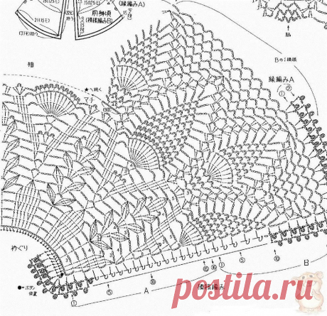 схема подола детского платья крючком: 11 тыс изображений найдено в Яндекс.Картинках