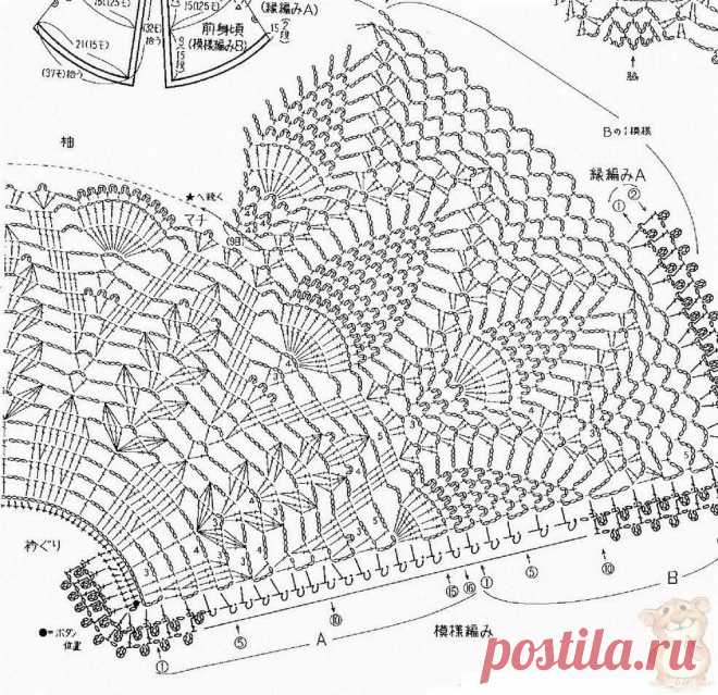 схема подола детского платья крючком: 11 тыс изображений найдено в Яндекс.Картинках