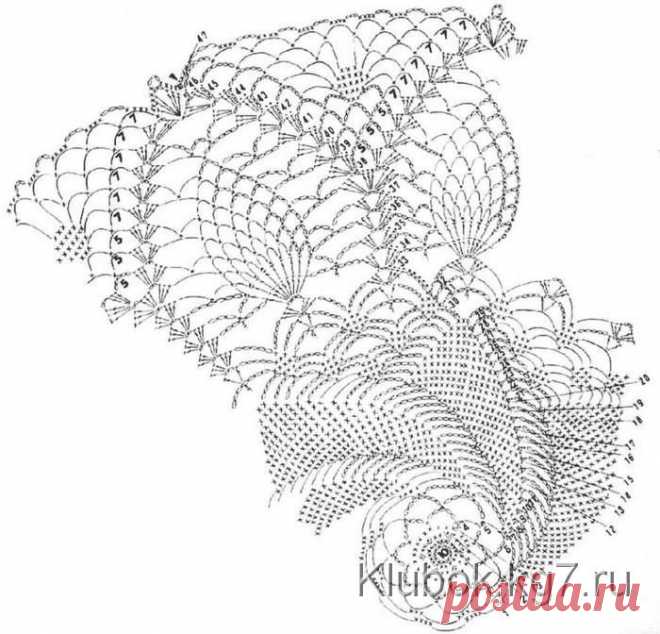 Красивая салфетка | Клубок