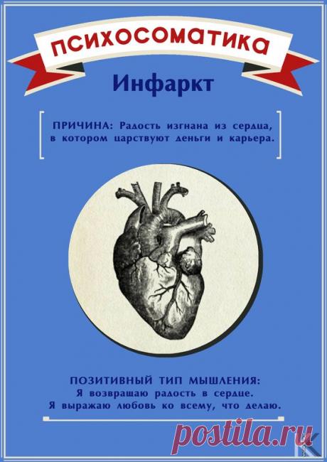 О Психосоматике в картинках • Мир Мистики – магия, гороскопы, гадания, заговоры, привороты, сонники, астрология, нумерология, таро, руны, эзотерика