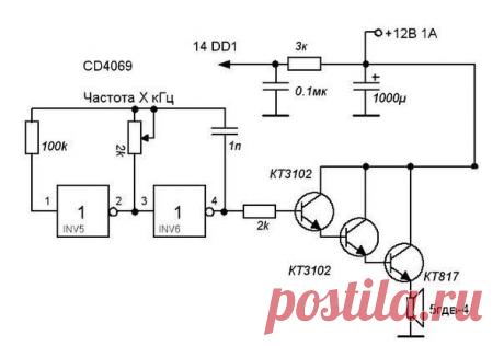 ультразвуковая пушка