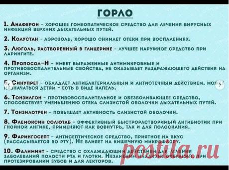 Эти лекарства должны быть в каждой аптечке
