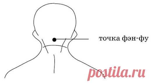 Google+