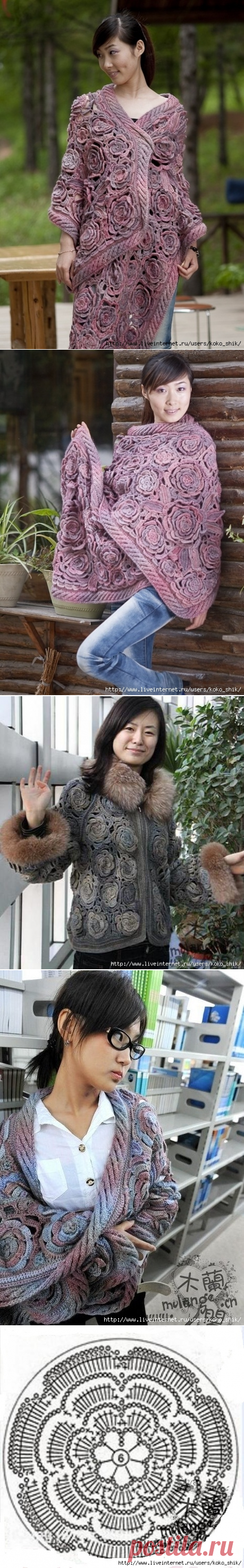 Палантин и жакеты 