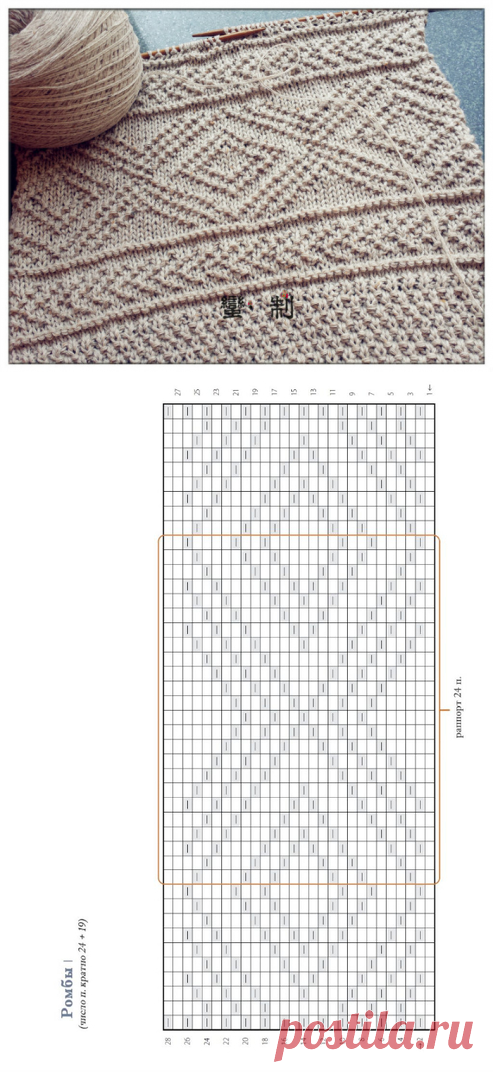 шарф Ludlow by Julie Hoover